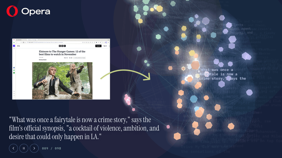 Semantic Art turning a news article into an animated map of its sentences